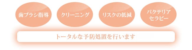 歯ブラシ指導 クリーニング リスクの低減 トータルな予防処置を行います